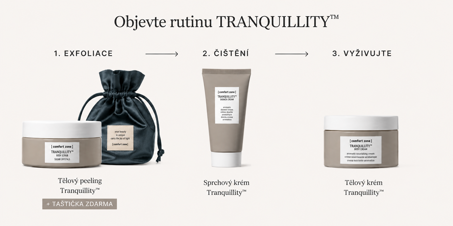 rutina scrub TRQ